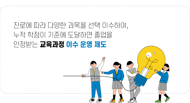 고교학점제란 이미지